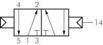 z_l5103