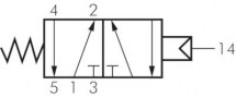 z_l5114